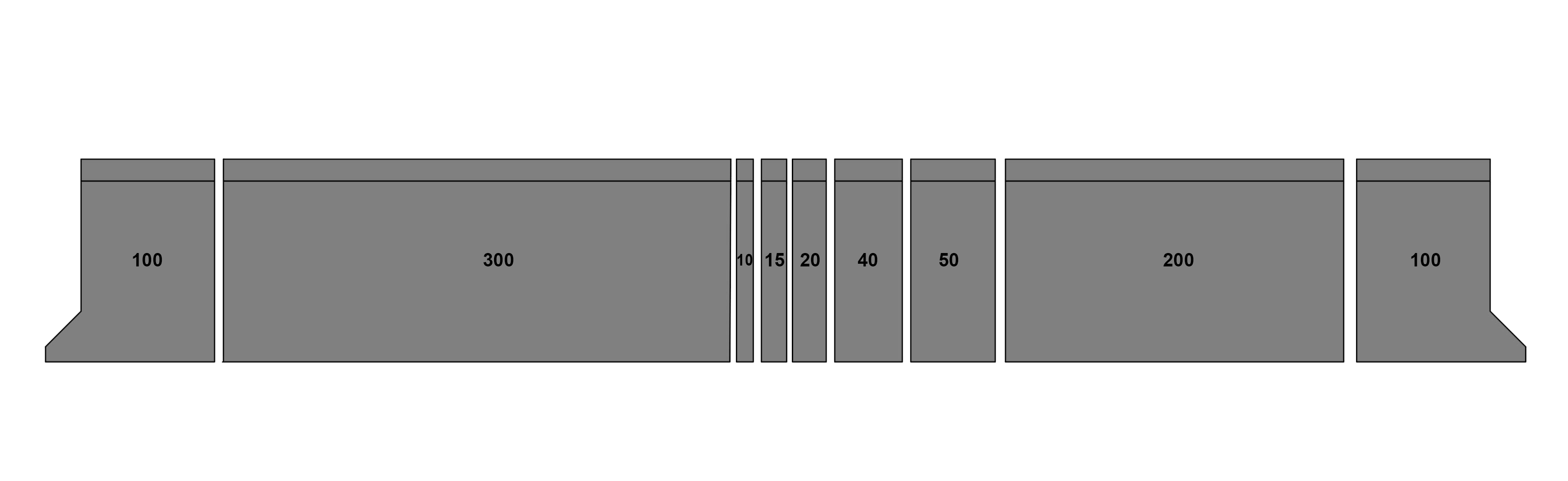 Sections for 835 mm